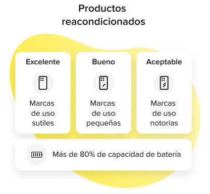 Apple iPhone 13 (128 GB) - Blanco estelar - Excelente (Reacondicionado)